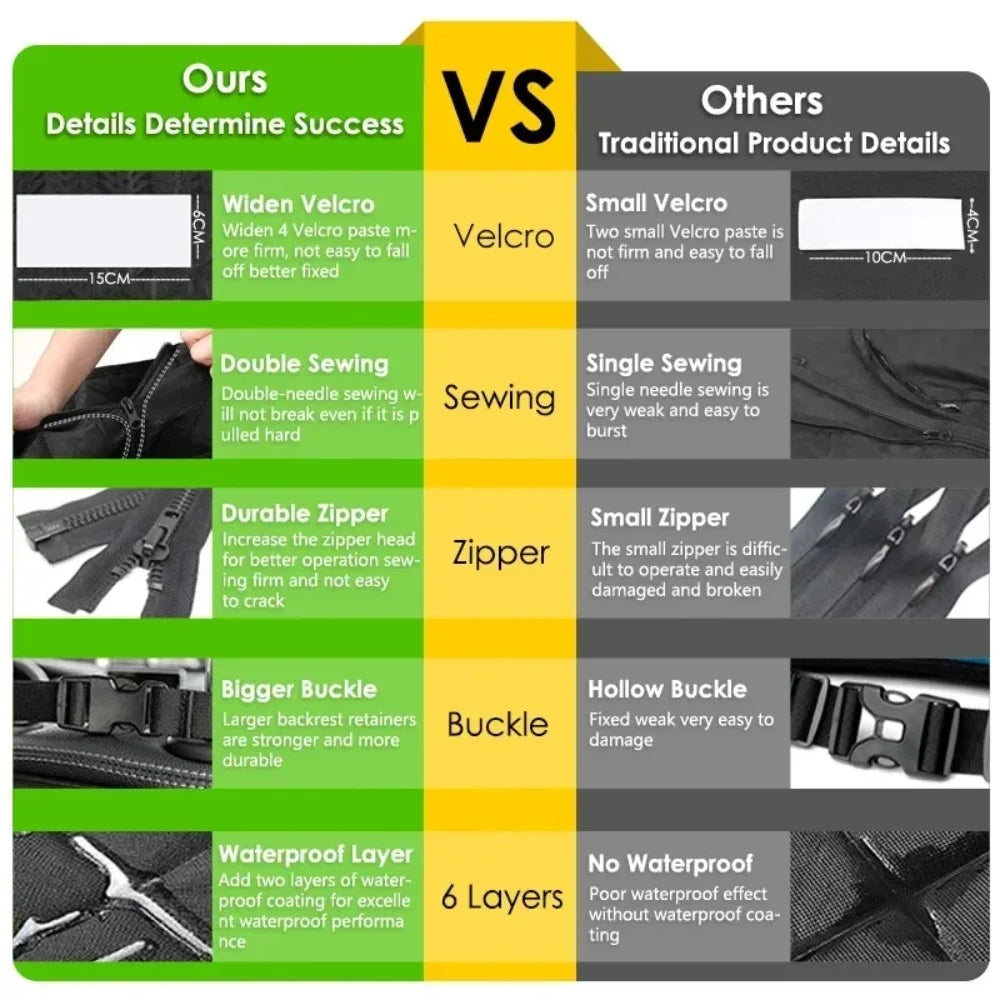 Dog Carrier Wear-resistant Dog Car Seat Cover For SUV