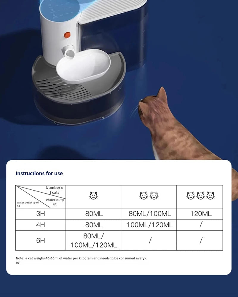 Dispenser Cat Water Fountain Moving Water Unplugged