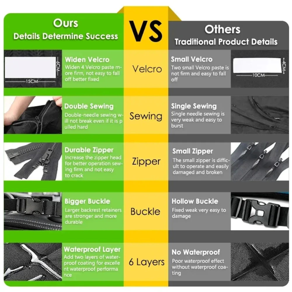 Dog Carrier Wear-resistant Dog Car Seat Cover For SUV