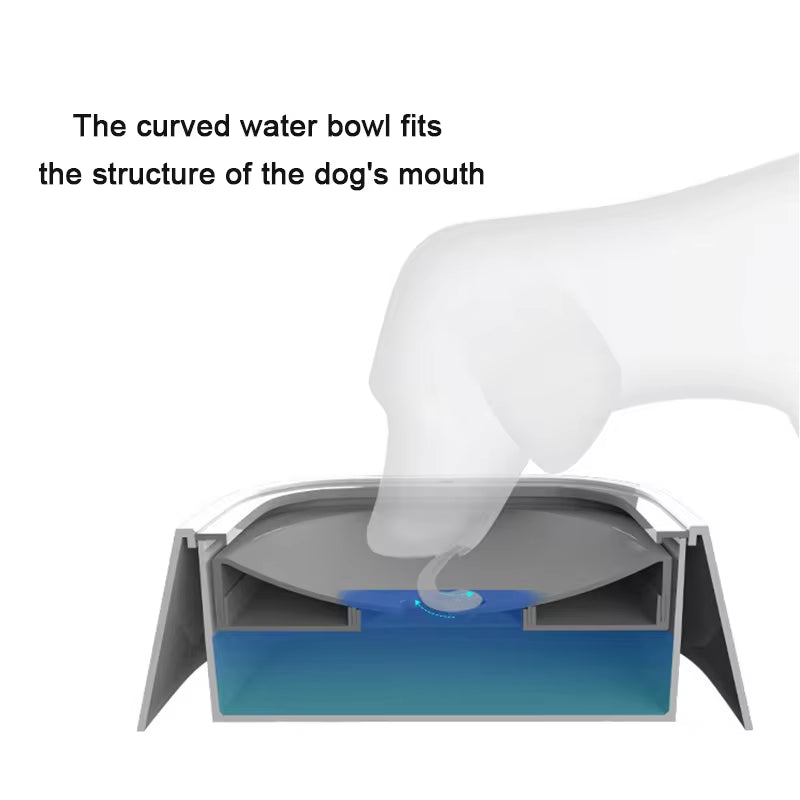 Innovative No-Spill Dog & Cat Water Bowl – Floating Design for Clean Drinking & Comfortable Hydration